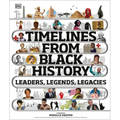 Timelines from Black History: Leaders, Legends, Legacies